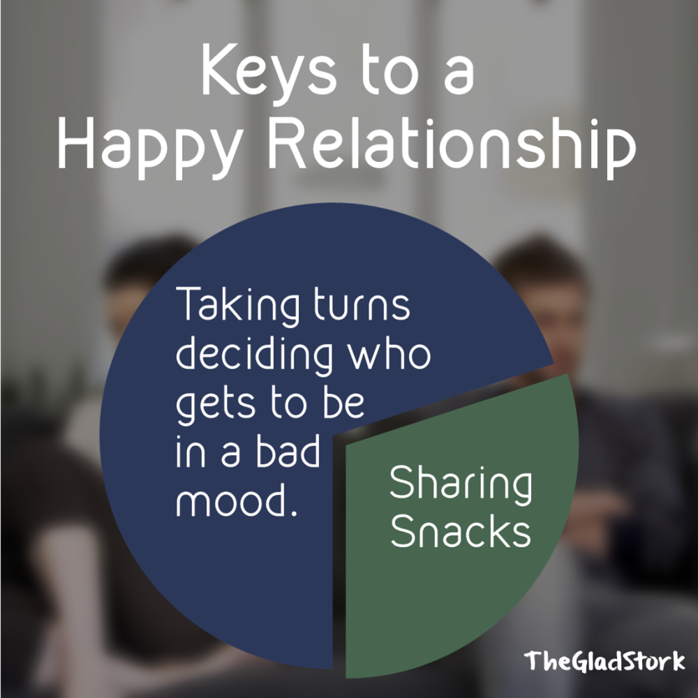 Keys to a happy relationship: Taking turns deciding who gets to be in a bad mood and sharing snacks.